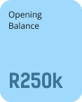 opening-balance-card